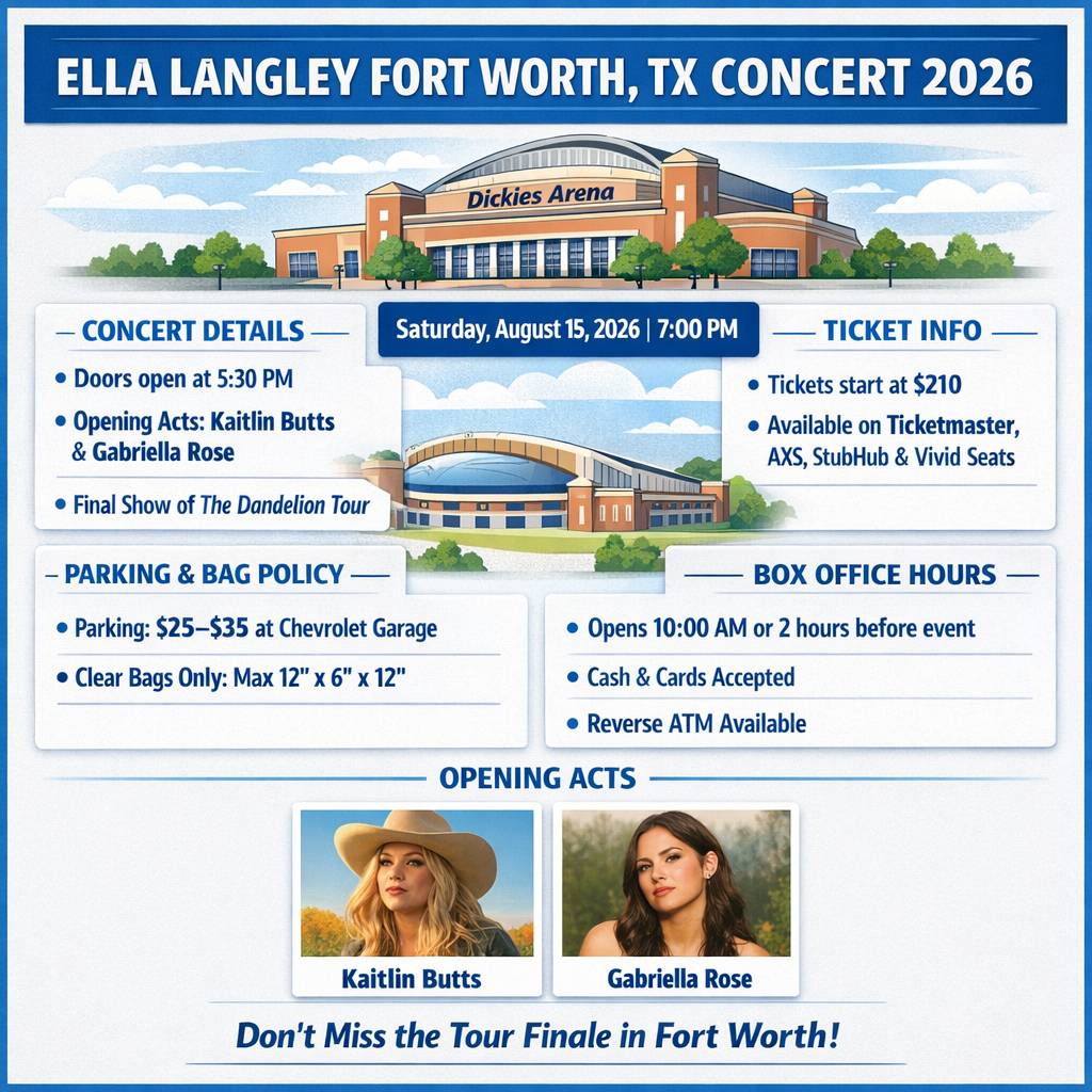 Ella Langley Dickies Arena in Fort Worth, TX: Tickets, Setlist and Lineup 4 Ella Langley Fort Worth concert infographic