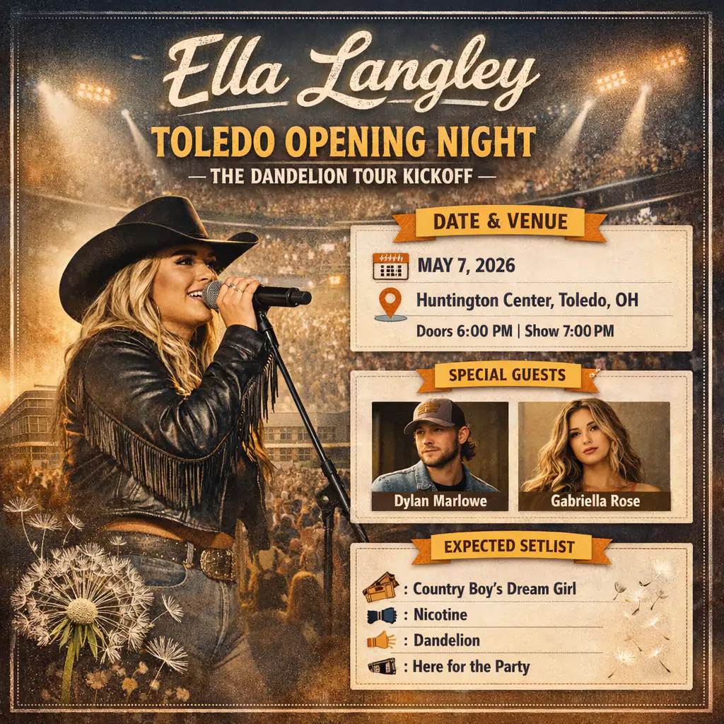 Ella Langley Dandelion Tour in Toledo Infographics