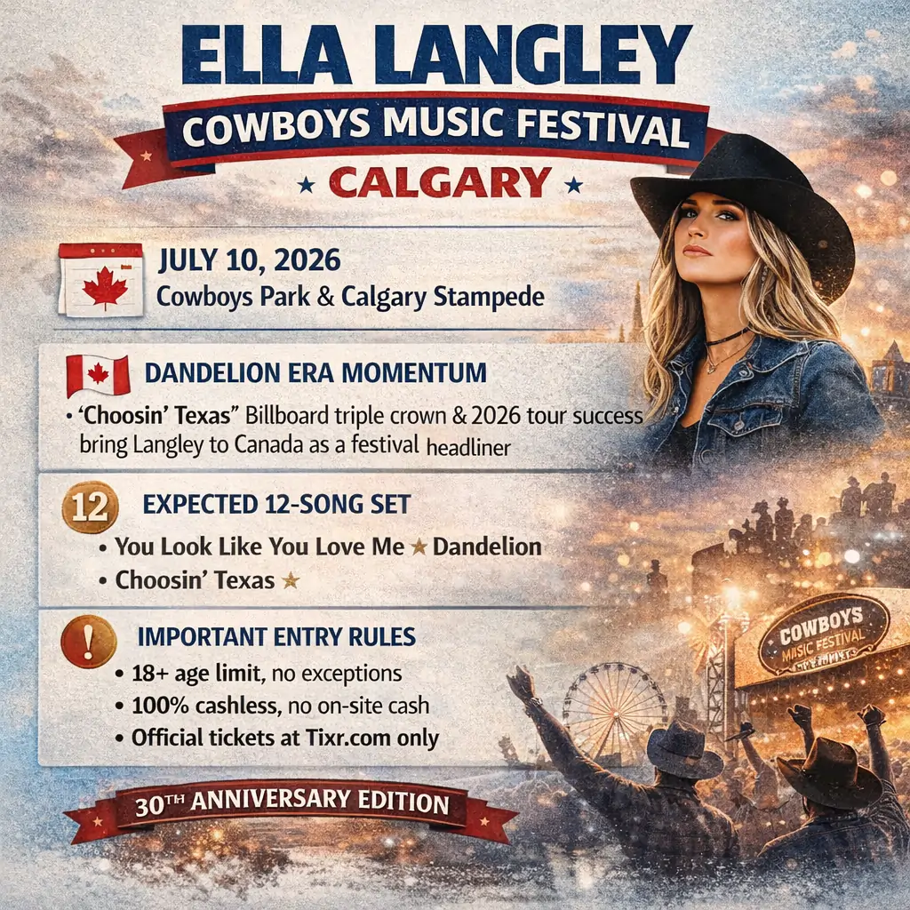 Ella Langley Cowboys Music Festival Calgary infographic