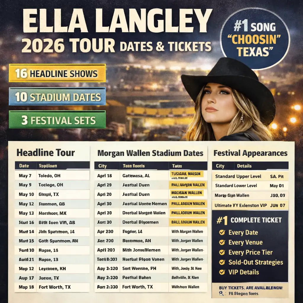 Ella Langley Tickets infographics