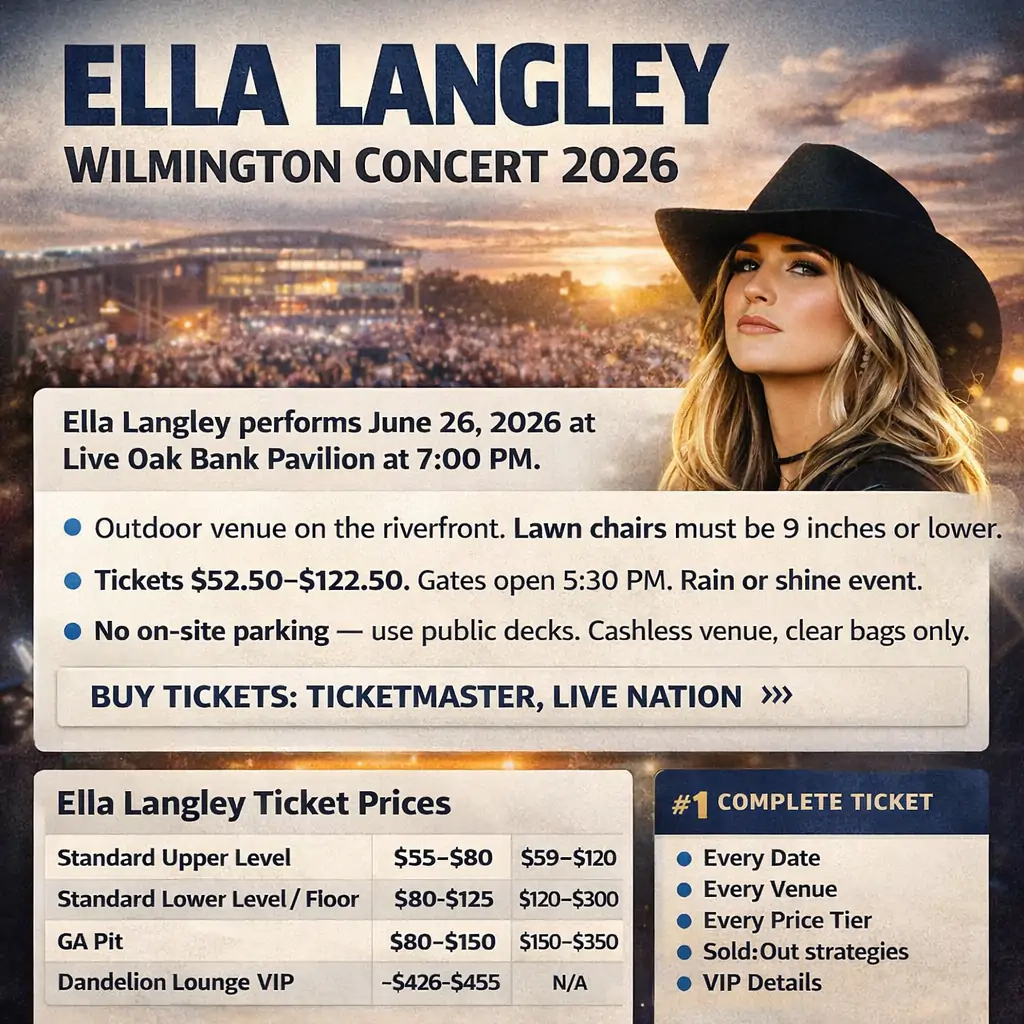 Ella Langley Wilmington Concert infographic