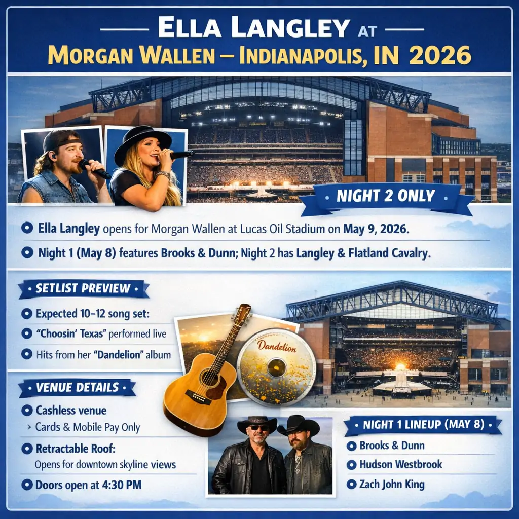 Ella Langley at Morgan Wallen concert Indianapolis infographic