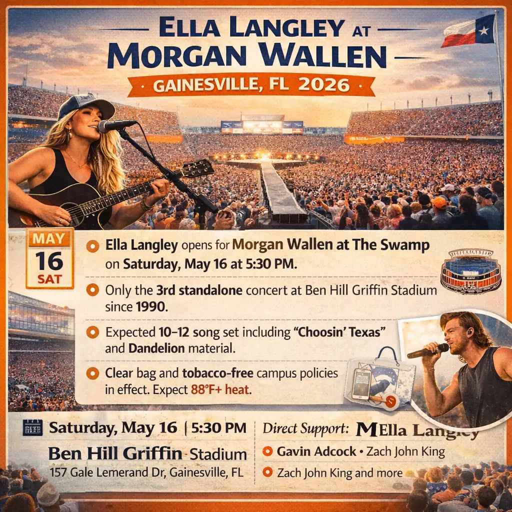 Ella Langley supporting Morgan Wallen in Gainesville-infographic