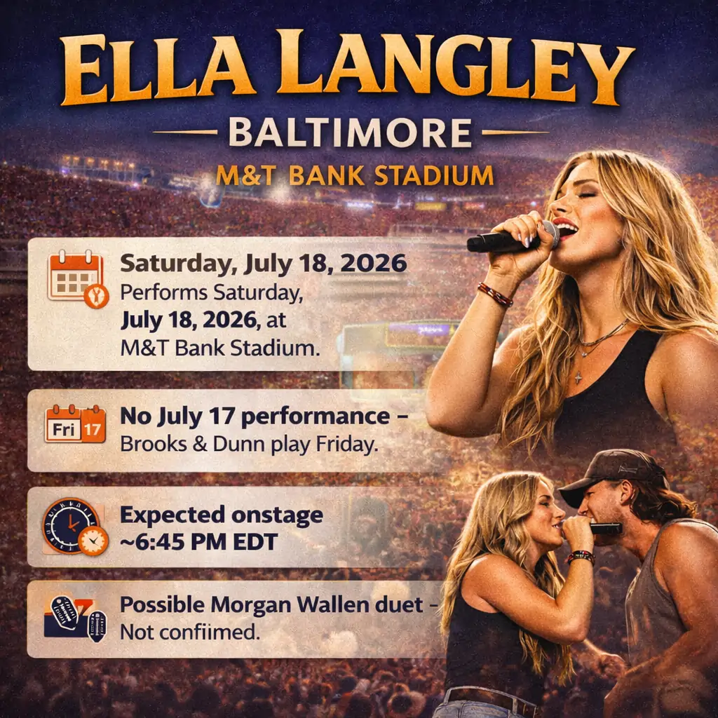 Morgan Wallen and Ella Langley M&T Bank Stadium, Baltimore infographic
