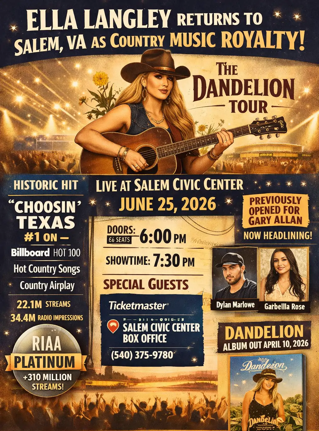 Ella Langley Salem Concert | Civic Center Tickets & Info 4 ella-langley-civic-center-concert-infographic
