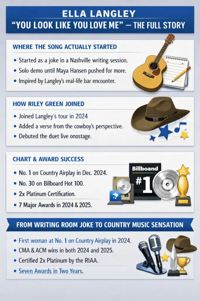 song you look like you love me full story.png