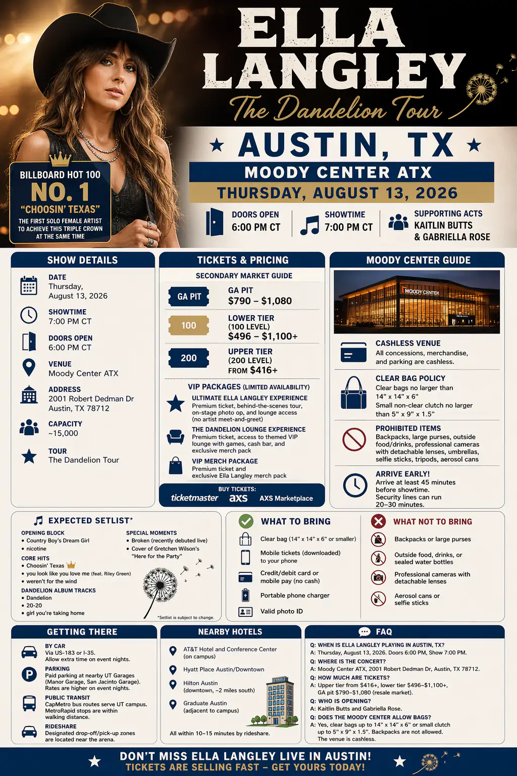 ella langly austin tx concert infographics